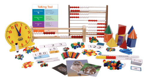 Eureka Math² Manipulatives Kits